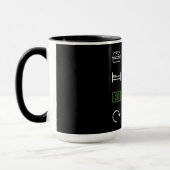 Eat Sleep Invest Wiederholung Tasse (Links)