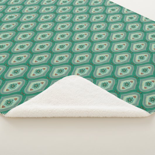 Ebb and Flow Turquoise Sherpa Blanket Sherpadecke (3/4)