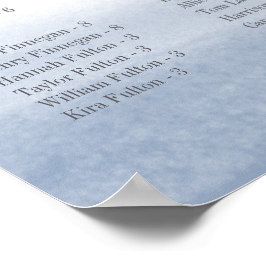 Ebb Tide Alphabetisches Seekarte Poster (Ecke)