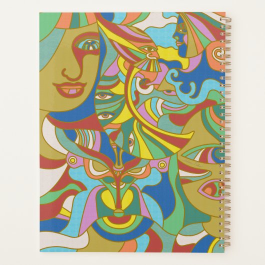 Ebenen der Transformation Planer (Rückseite)