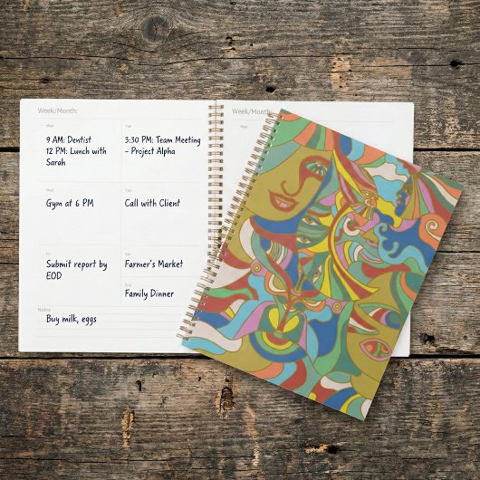 Ebenen der Transformation Planer