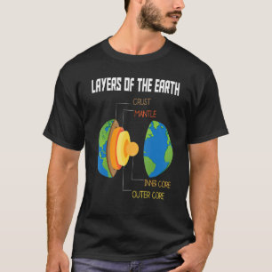 Ebenen des Lehrers für Erdgeologie und Erdkunde T-Shirt