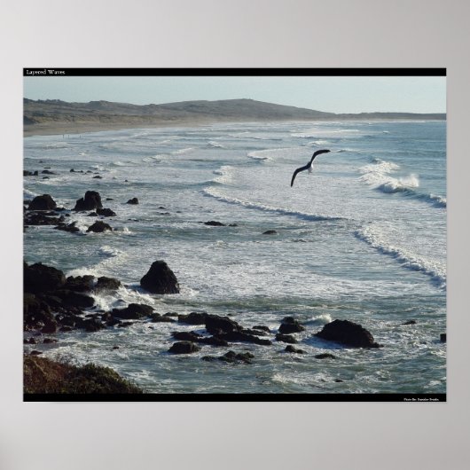 Ebenen Poster (Vorne)