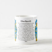 Eberhardt, der Ursprung, die Bedeutung und das Kaffeetasse (Mittel)