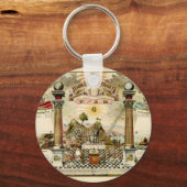 Eblematische Übersicht Schlüsselanhänger (Vorderseite)