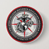 ECDEP-Taste Button (Vorderseite)