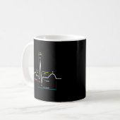 Ecg Ekg Heartbeat Kaffeetasse (Vorderseite Links)