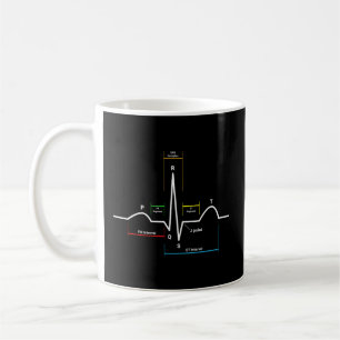 Ecg Ekg Heartbeat Kaffeetasse