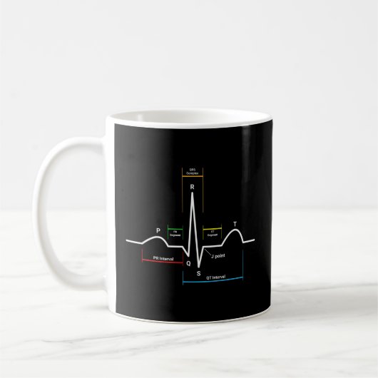 Ecg Ekg Heartbeat Kaffeetasse (Links)