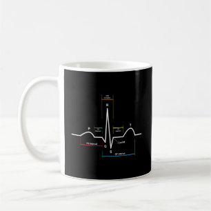 Ecg Ekg Hebeat Kaffeetasse