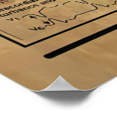 ECG Knowledge Poster, Cardiology Knowledge Poster (Ecke)