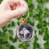 "Echenecea" Schlüsselanhänger (Hand)