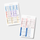 Echo-Abzeichen-Schnellreferenzhandbuch Ausweis (Vorder- & Rückseite)
