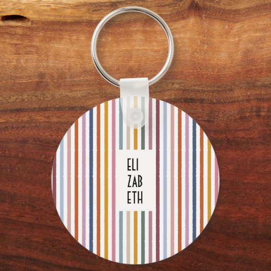 Echo Trails Custom Metal Keyring - Multicolor Schlüsselanhänger (Rückseite)