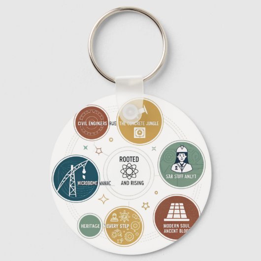 "Echoes of the Past - Historisch Inspiriertes Desi Schlüsselanhänger (Vorderseite)