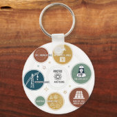 "Echoes of the Past - Historisch Inspiriertes Desi Schlüsselanhänger (Vorderseite)