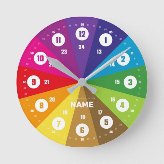 Echte-Lernuhren.de | EasyRead Kinderuhr Runde Wanduhr (Vorderseite)