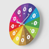 Echte-Lernuhren.de | EasyRead Kinderuhr Wanduhr (Winkel)