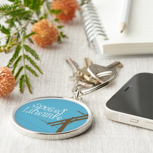 Echter Schlüsselanhänger (Seite)