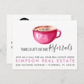 Echtes Anwesen Ankündigungspostkarte (Vorne/Hinten)