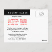 Echtes Anwesen Postkarten Viele Zuhause / Häuser (Rückseite)