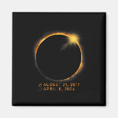 Eclipse Checklist Total Solar Eclipse 8. April 202 Magnet (Vorne)