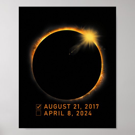 Eclipse Checklist Total Solar Eclipse 8. April 202 Poster (Vorne)