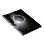 Eclipse insgesamt notizblock (Rechte Seite)