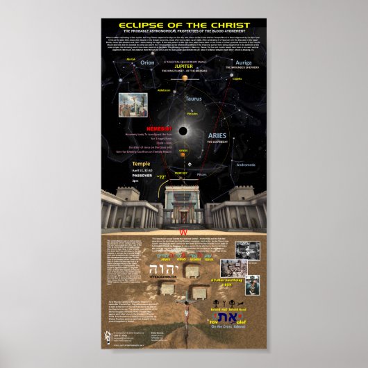 Eclipse of the Christ Poster (Vorne)