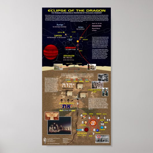 Eclipse of the Dragon Poster (Vorne)