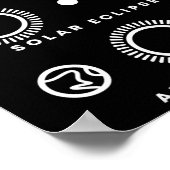 Eclipse Solar Eclipse Apokalypse Poster (Ecke)