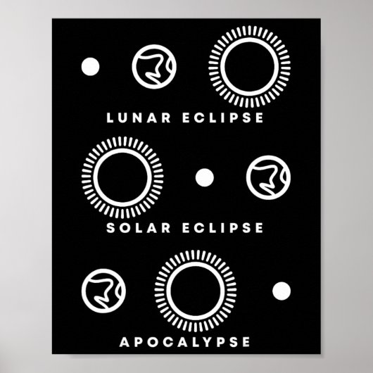 Eclipse Solar Eclipse Apokalypse Poster (Vorne)