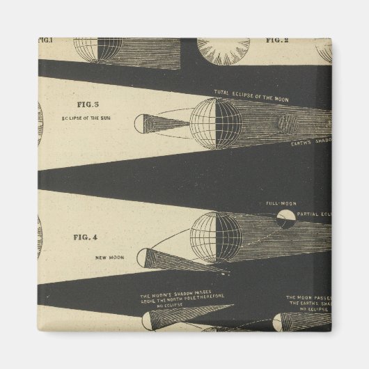 Eclipses Magnet (Vorne)