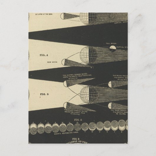 Eclipses Postkarte (Vorderseite)