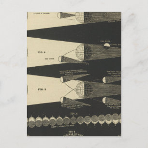 Eclipses Postkarte