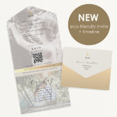 Eco-Friendly Wedding Timeline All In One Einladung