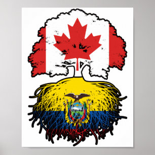 Ecuador Ecuadorianisches kanadisches Treuhandflagg Poster