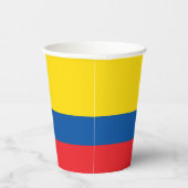 Ecuador-Flagge Pappbecher (Rechts)