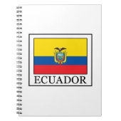 Ecuador Notizblock (Vorderseite)