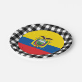 Ecuador Plate, Büffel kariert & Ecuador Flag Pappteller (Schrägansicht)