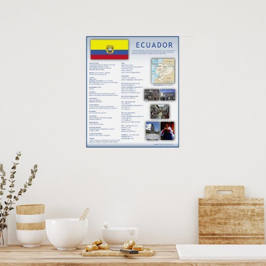 Ecuador Poster (Küche)