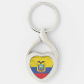 Ecuador Schlüsselanhänger (Vorderseite)