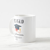 Edd Abschiedsgeschenke Für Sie Ihn, EDD Tasse, Doc Kaffeetasse (Vorderseite Links)