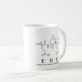 Ede-Peptidnamen-Tasse Kaffeetasse (VorderseiteRechts)