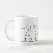 Ede-Peptidnamen-Tasse Kaffeetasse (Links)