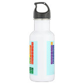 EDELSTAHLFLASCHE (Rückseite)