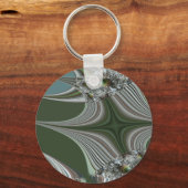 Edelsteine Schlüsselanhänger (Vorderseite)