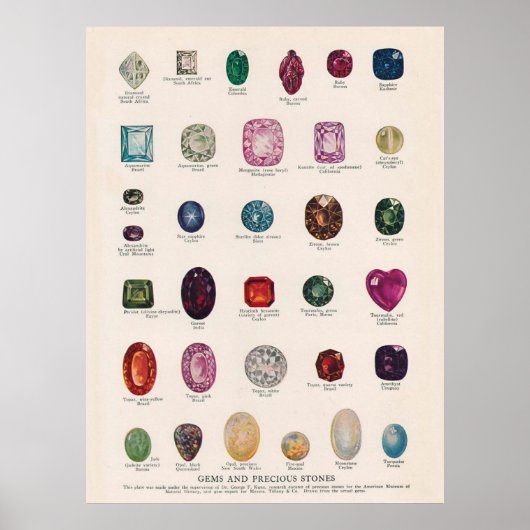 Edelsteine und Wertvolle Steine-Poster Poster (Vorne)
