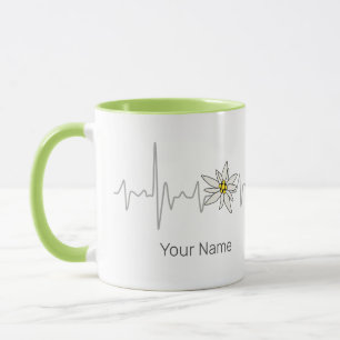 Edelweiss Heartbeat Oktoberfest Vintag Souvenir Tasse