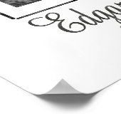 Edgar Allan Poe Poster (Ecke)